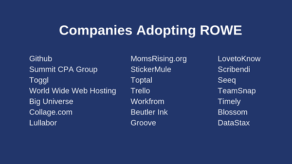 Các công ty hàng đầu sử dụng ROWE trong quản trị doanh nghiệp